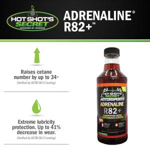 Hot Shot's Secret - Hot Shot's Secret ADRENALINE R82+ RACING DIESEL ADDITIVE - QUART - Image 2